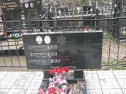 Блитштейн Ф. Е., Москва, Востряковское кладбище