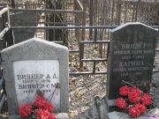 Харина Белла Моисеевна, Москва, Востряковское кладбище