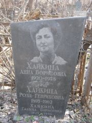 Хайкина Галина Борисовна, Москва, Востряковское кладбище