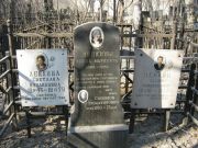 Лейкин Соломон Эмануилович, Москва, Востряковское кладбище