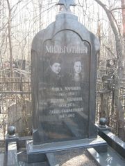Мальготин Захар Соломонович, Москва, Востряковское кладбище