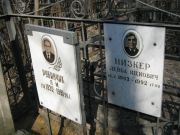 Низкер Лейба Ицкович, Москва, Востряковское кладбище