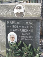 Величанский Борис Семенович, Москва, Востряковское кладбище
