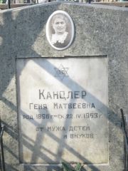 Канцлер Геня Матвеевна, Москва, Востряковское кладбище