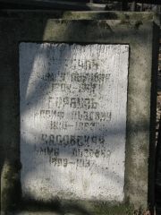 Садовская Эмма Львовна, Москва, Востряковское кладбище