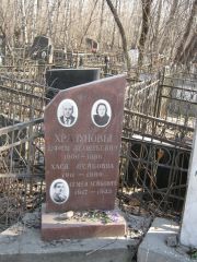 Храпунова Хася Лейбовна, Москва, Востряковское кладбище