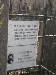 Малиевский Аврум Ицкович, Москва, Востряковское кладбище