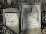 Славин Исаак Яковлевич, Москва, Востряковское кладбище