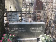 Гринберг Арон Шоломович, Москва, Востряковское кладбище