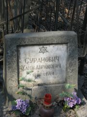 Суранович Хаим Абрамович, Москва, Востряковское кладбище