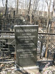 Колбановская Эсфирь Яковлевна, Москва, Востряковское кладбище