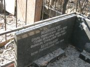 Марковский Сруль Файвелевич, Москва, Востряковское кладбище