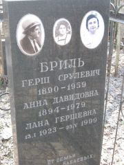 Бриль Герш Срулевич, Москва, Востряковское кладбище