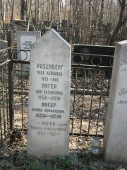 Розенберг Инда Лейбовна, Москва, Востряковское кладбище