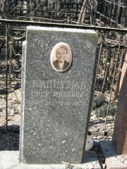 Капитман Песя Ицковна, Москва, Востряковское кладбище