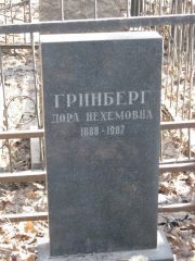 Гринберг Дора Нехемовна, Москва, Востряковское кладбище