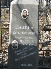 Ланина Дора Ефимовна, Москва, Востряковское кладбище