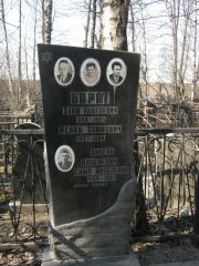 Барат Хаим Янкелевич, Москва, Востряковское кладбище