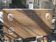 Товбис Геня Марковна, Москва, Востряковское кладбище