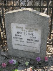 Мостовая Фаня Моисеевна, Москва, Востряковское кладбище