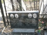 Фельдман Роальд Нухимович, Москва, Востряковское кладбище
