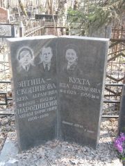 Кухта Ида Абрамовна, Москва, Востряковское кладбище
