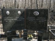 Киселева Хана Моисеевна, Москва, Востряковское кладбище
