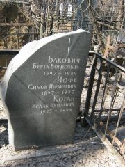 Бакович Берта Борисовна, Москва, Востряковское кладбище