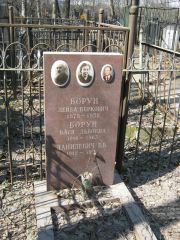 Борун Лейба Беркович, Москва, Востряковское кладбище