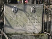 Мазина Любовь Бенциановна, Москва, Востряковское кладбище