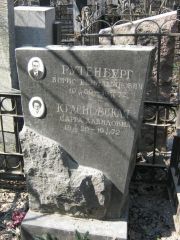 Рутенбург Борис Вениаминович, Москва, Востряковское кладбище