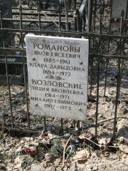 Козловский Михаил Ефимович, Москва, Востряковское кладбище