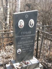 Заславская Рива Вольфовна, Москва, Востряковское кладбище