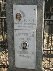 Кан Эсфирь Иосифовна, Москва, Востряковское кладбище