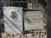 Фишман Михаил Григорьевич, Москва, Востряковское кладбище