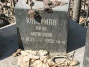 Киперман Алла Борисовна, Москва, Востряковское кладбище