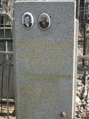 Яловецкий Давид Маркович, Москва, Востряковское кладбище