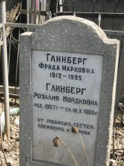 Глинберг Фрида Марковна, Москва, Востряковское кладбище
