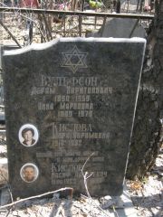 Вульфсон Абрам Хоритонович, Москва, Востряковское кладбище