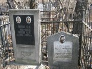 Вертлиб Рахиль Файвовна, Москва, Востряковское кладбище