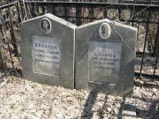 Хазанова Ципа Хацкелевна, Москва, Востряковское кладбище