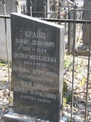 Крайц Борис Лейбович, Москва, Востряковское кладбище