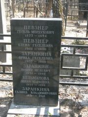 Заранкина Фрида Геселевна, Москва, Востряковское кладбище