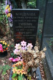 Гуревич Фрима Абрамовна, Москва, Востряковское кладбище