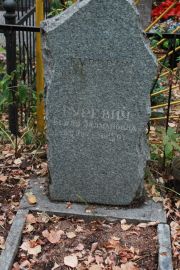 Гуревич Вера Залмановна, Москва, Востряковское кладбище