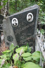 Кублановская Г. Х., Москва, Востряковское кладбище