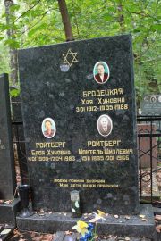 Бродецкая Хая Хуновна, Москва, Востряковское кладбище