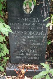 Ханина Берта Соломоновна, Москва, Востряковское кладбище