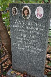 Залуцкая Нонна Львовна, Москва, Востряковское кладбище