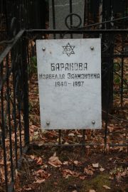 Баранова Изабелля Залмоновна, Москва, Востряковское кладбище